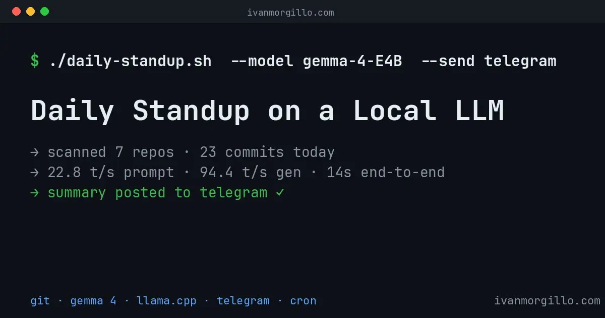 post-1224-standup